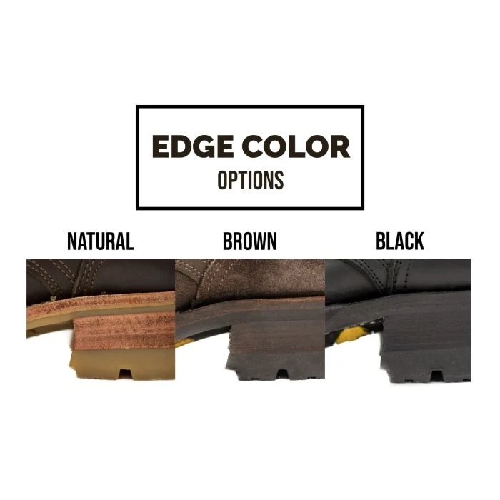 Dress Packer Custom Configuration - Image 5