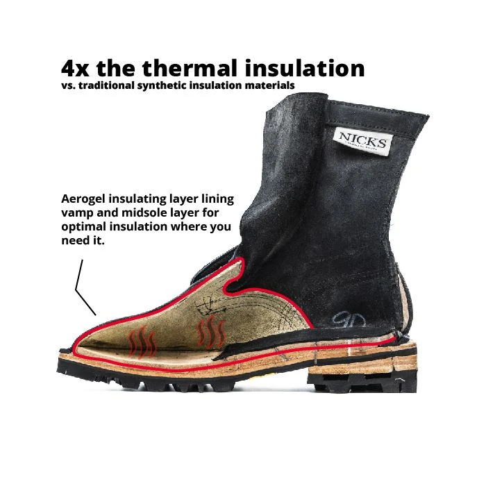 WaterWorkâ„¢ - Insulated - Quick Ship! - Image 6