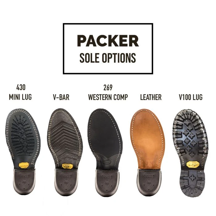 Dress Packer Custom Configuration - Image 2