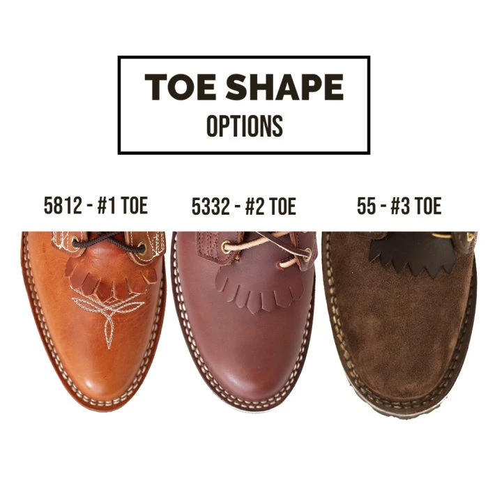 Packer - Custom Configuration - Standard Lead Time - Image 4